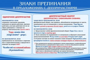 Стенд "Знаки препинания в предложениях с деепричастием" - fgospostavki.ru - Воронеж