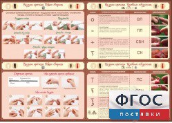 Стенд "Вязание крючком" - fgospostavki.ru - Воронеж