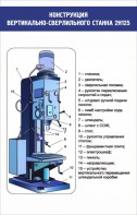 Стенд "Конструкция вертикально-сверлильного станка" - fgospostavki.ru - Воронеж