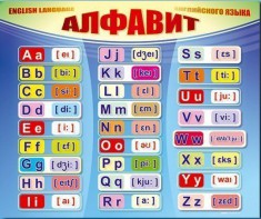 Стенд "Алфавит и транскрипционные знаки" - fgospostavki.ru - Воронеж