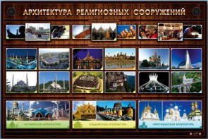 Интерактивный стенд "Архитектура религиозных сооружений" - fgospostavki.ru - Воронеж