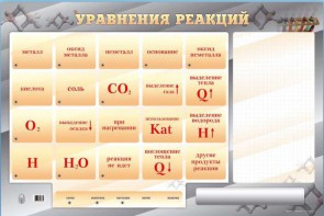 Светодинамический стенд "Уравнения реакций" с маркерными полями - fgospostavki.ru - Воронеж
