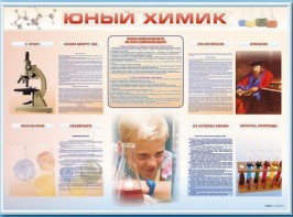 Стенд-уголок "Юный химик" - fgospostavki.ru - Воронеж