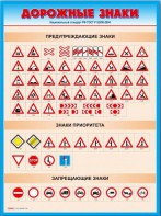 Стенды "Дорожные знаки № 4" - fgospostavki.ru - Воронеж