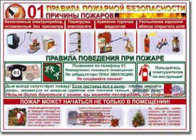 Таблица "Правила пожарной безопасности" - fgospostavki.ru - Воронеж