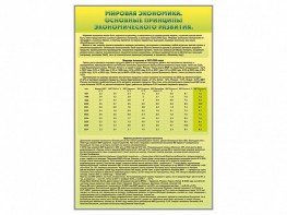 Стенды "Диаграммы и графики, отражающие статистические данные по экономике России и мира" - fgospostavki.ru - Воронеж