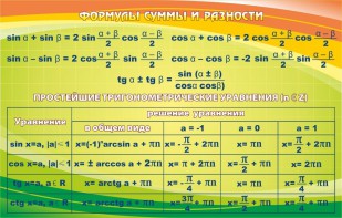 Стенд "Формулы суммы и разности" - fgospostavki.ru - Воронеж