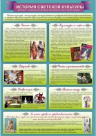 "История светской культуры" Вариант 2 - fgospostavki.ru - Воронеж