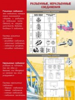 Стенд "Разъемные, неразъемные соединения" - fgospostavki.ru - Воронеж