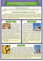 Стенд "История Мировых религий" - fgospostavki.ru - Воронеж