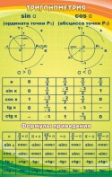Стенд "Тригонометрия" Вариант 1 - fgospostavki.ru - Воронеж