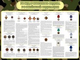 Стенд "Государственные ордена РФ" - fgospostavki.ru - Воронеж