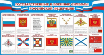 Стенд "Государственные и военные символы РФ" - fgospostavki.ru - Воронеж