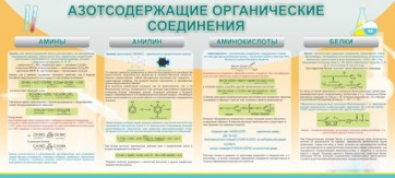Стенд "Азотсодержащие органические соединения" - fgospostavki.ru - Воронеж