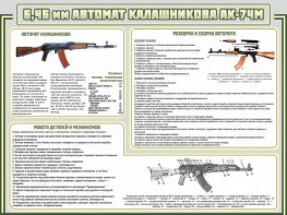 Стенд "Автомат Калашникова" - fgospostavki.ru - Воронеж