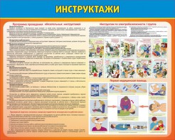 Стенд "Инструктажи" - fgospostavki.ru - Воронеж