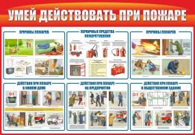 Стенд "Умей действовать при пожаре" - fgospostavki.ru - Воронеж