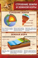 Стенд "Строение Земли и земной коры" Вариант 1 - fgospostavki.ru - Воронеж