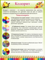 Стенд "Колорит" - fgospostavki.ru - Воронеж
