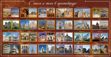 Стенд "Стили и эпохи в архитектуре" - fgospostavki.ru - Воронеж
