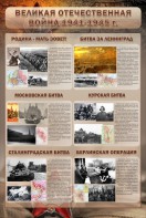 Стенд "Великая Отечественная война" (битвы) - fgospostavki.ru - Воронеж