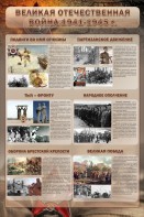Стенд "Великая Отечественная война" (события) - fgospostavki.ru - Воронеж