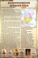Стенд "Возникновение древней Руси" - fgospostavki.ru - Воронеж
