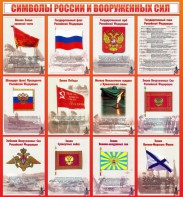 Стенд "Символы России и вооруженных сил" - fgospostavki.ru - Воронеж