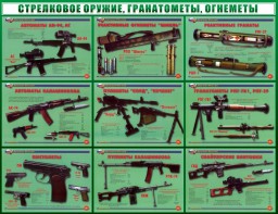 Стенд "Стрелковое оружие, гранатометы, огнеметы" Вариант 2 - fgospostavki.ru - Воронеж