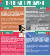 Стенд "Вредные привычки" - fgospostavki.ru - Воронеж