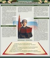 Стенд "Уставы. Закон военной службы. Военная присяга" - fgospostavki.ru - Воронеж