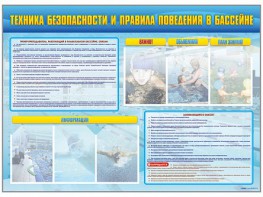 Стенд-уголок "Техника безопасности и правила поведения в бассейне" - fgospostavki.ru - Воронеж