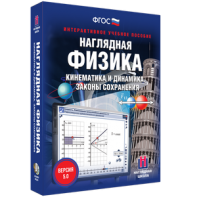 Наглядная физика. Кинематика и динамика. Законы сохранения - fgospostavki.ru - Воронеж