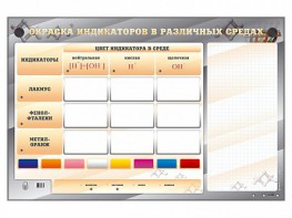 Электрифицированный оптический стенд "Окраска индикаторов в различных средах" с маркерными полями - fgospostavki.ru - Воронеж