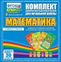 Динамические раздаточные пособия. Математика (карточки). Комплект разрезных карточек для тренировки устного счета. - fgospostavki.ru - Воронеж