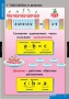 Комплект таблиц. Математика. Умножение и деление. - fgospostavki.ru - Воронеж