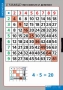 Комплект таблиц. Математика. Умножение и деление. - fgospostavki.ru - Воронеж