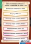 Комплект таблиц. Литература 9 класс. - fgospostavki.ru - Воронеж