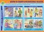 Комплект плакатов "Действия населения в ЧС техногенного характера" - fgospostavki.ru - Воронеж