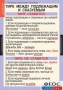 Комплект таблиц. Русский язык. Основные правила орфографии и пунктуации - fgospostavki.ru - Воронеж