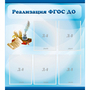 Стенд "Реализация ФГОС ДО" - fgospostavki.ru - Воронеж