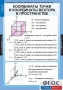 Комплект таблиц. Геометрия 11 класс. - fgospostavki.ru - Воронеж