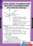Комплект таблиц. Геометрия 9 класс. - fgospostavki.ru - Воронеж