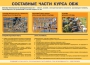 Комплект плакатов "Основы безопасности жизнедеятельности" - fgospostavki.ru - Воронеж