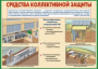 Комплект плакатов "Защитные сооружения ГО" (без обложки) - fgospostavki.ru - Воронеж