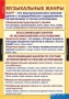 Комплект таблиц. Музыка. Начальная школа. - fgospostavki.ru - Воронеж