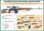 Комплект плакатов "Огневая подготовка" (10 плакатов) - fgospostavki.ru - Воронеж