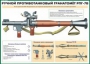 Комплект плакатов "Огневая подготовка" (10 плакатов) - fgospostavki.ru - Воронеж