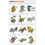 Робототехнический набор ROBOTIS DREAM II Level 1 Kit - fgospostavki.ru - Воронеж