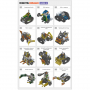 Робототехнический набор ROBOTIS DREAM II Level 5 Kit - fgospostavki.ru - Воронеж